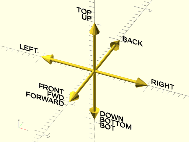 Specifying Directions Figure 1.4.1