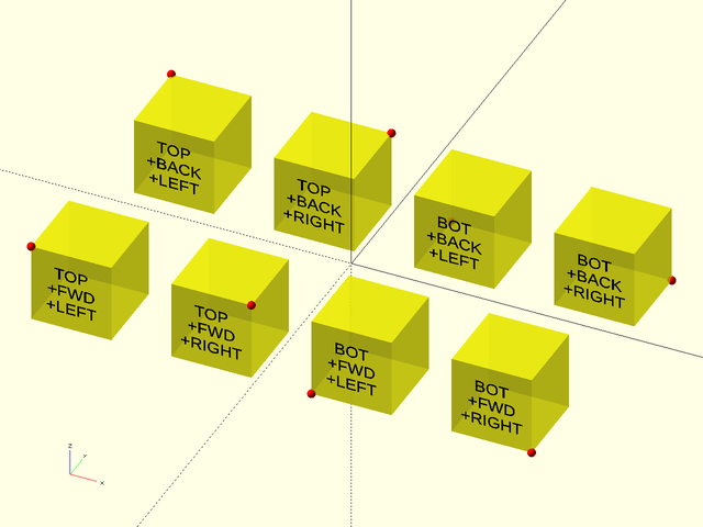 Specifying Corners Figure 1.7.1