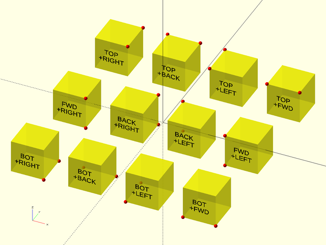 Specifying Corners Figure 1.7.2