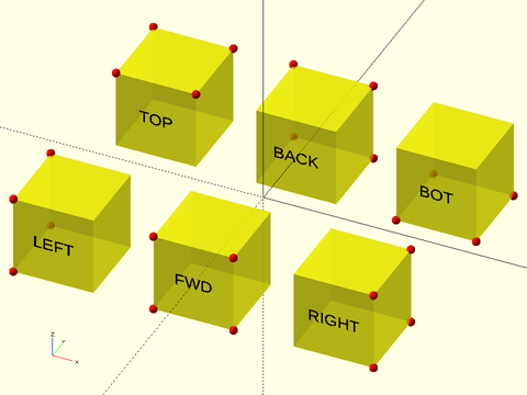 Specifying Corners Figure 1.7.3