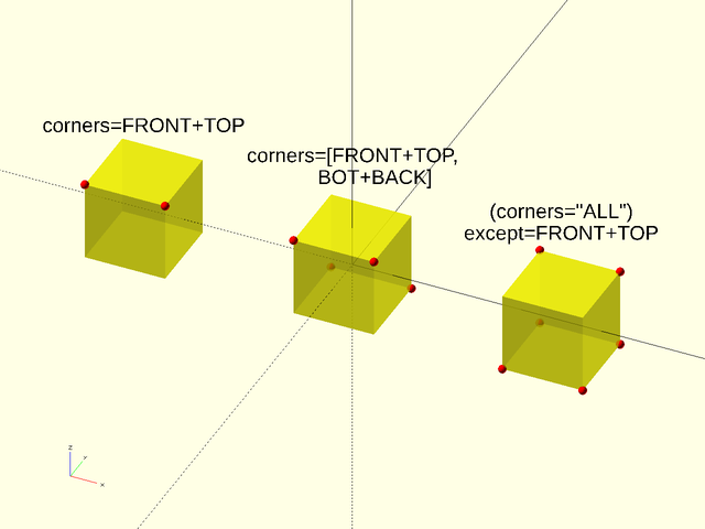 Specifying Corners Figure 1.7.6