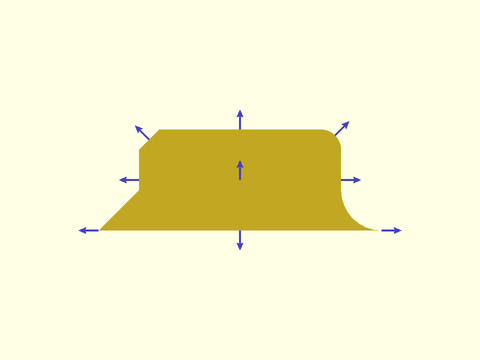 Anchoring of Non-Rectangular Objects and Anchor Type (atype) Figure 1.8.2