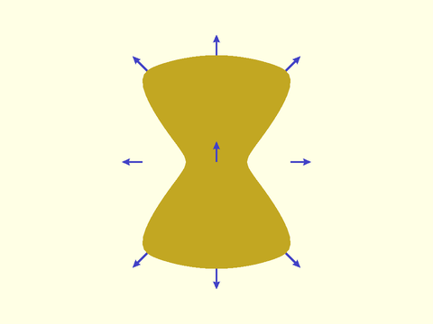 Anchoring of Non-Rectangular Objects and Anchor Type (atype) Figure 1.8.5