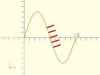 path\_copies() Example 7