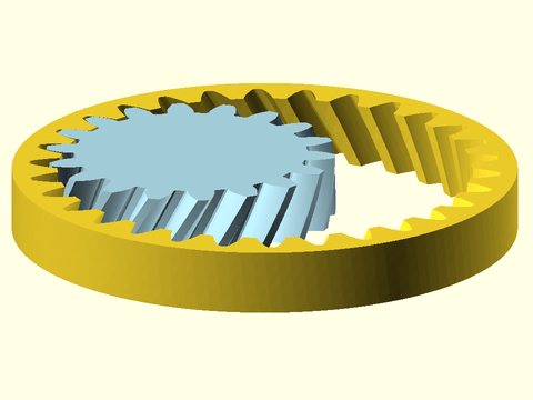 Ring Gears (Internal Gears) Figure 1.5.6