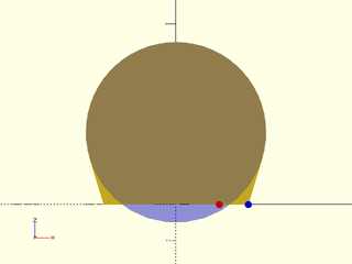 ring\_hook() Example 5