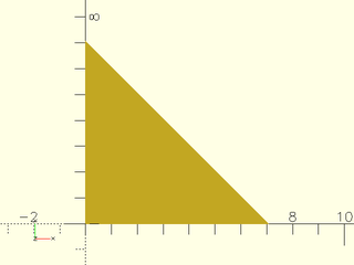 mask2d\_chamfer() Example 10