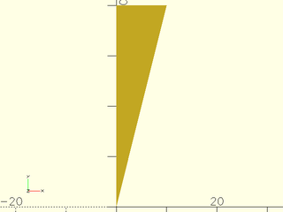 mask2d\_dovetail() Example 1