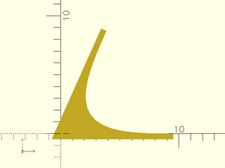 mask2d\_smooth() Example 4