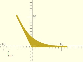 mask2d\_smooth() Example 7