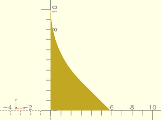 mask2d\_teardrop() Example 1