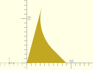 mask2d\_teardrop() Example 2