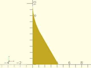 mask2d\_teardrop() Example 5