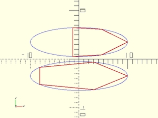 ellipse() Example 8