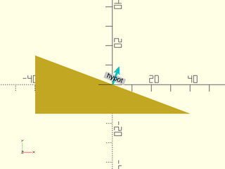 right\_triangle() Example 4