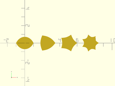 supershape() Example 4