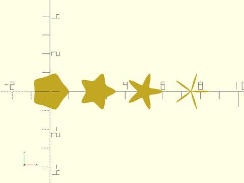 supershape() Example 9