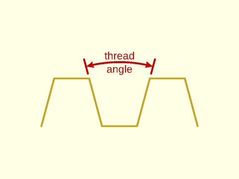 trapezoidal\_threaded\_rod() Figure 3.1.1