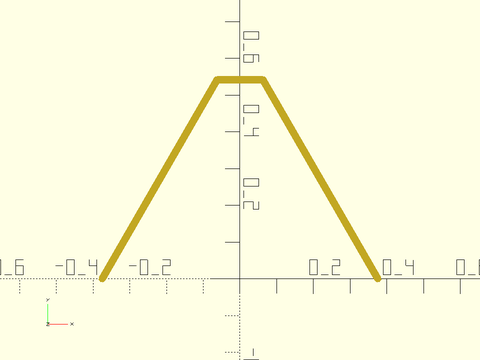 thread\_helix() Example 1