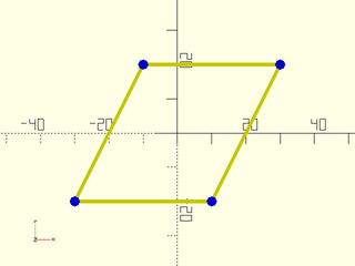 skew() Example 11