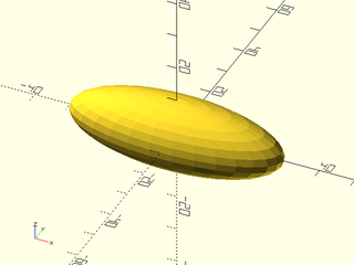 xscale() Example 1