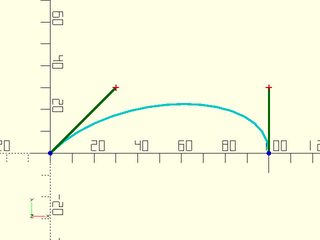 Figure 22