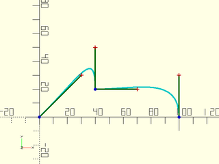 Figure 24