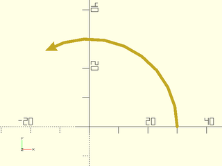 Figure 25